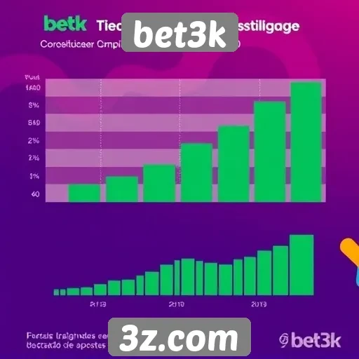 Estatísticas de crescimento do bet3k no mercado