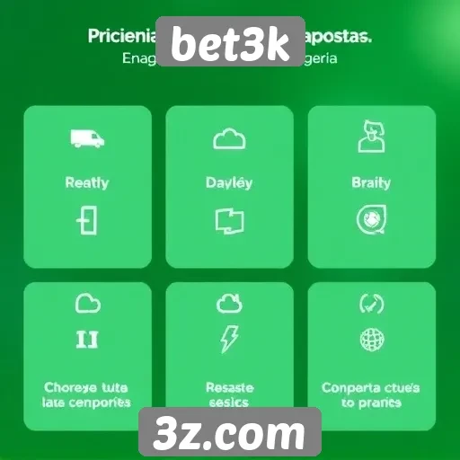 Análise das funcionalidades do site bet3k